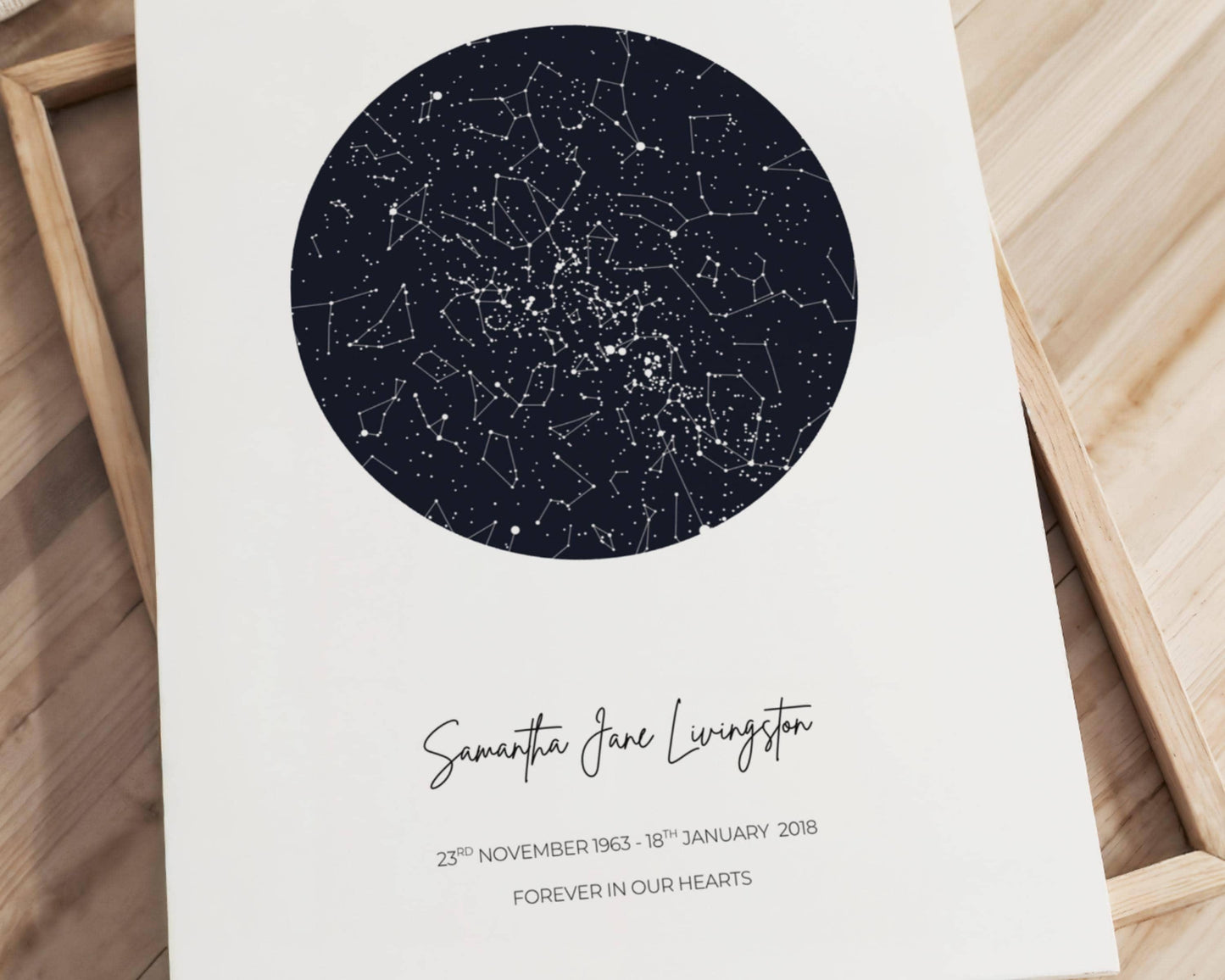 Star Map Custom Print