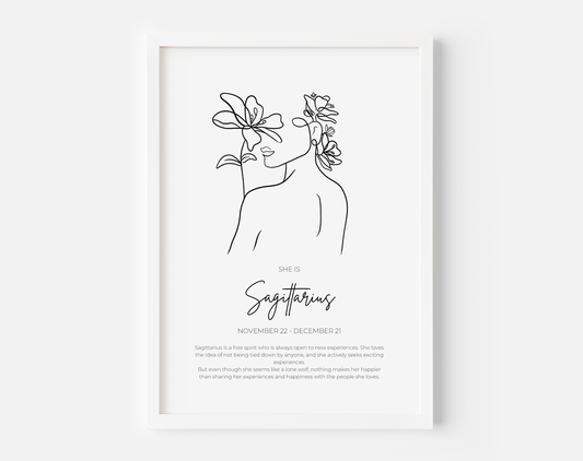 Floral Zodiac Print