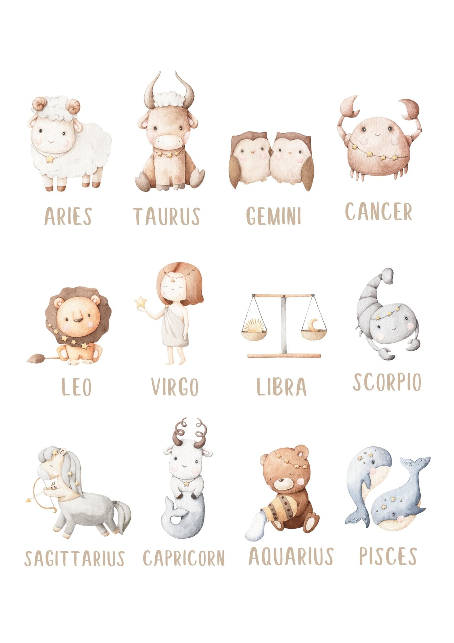 Zodiac Baby Child Personalised Name Print - Created By Zoe