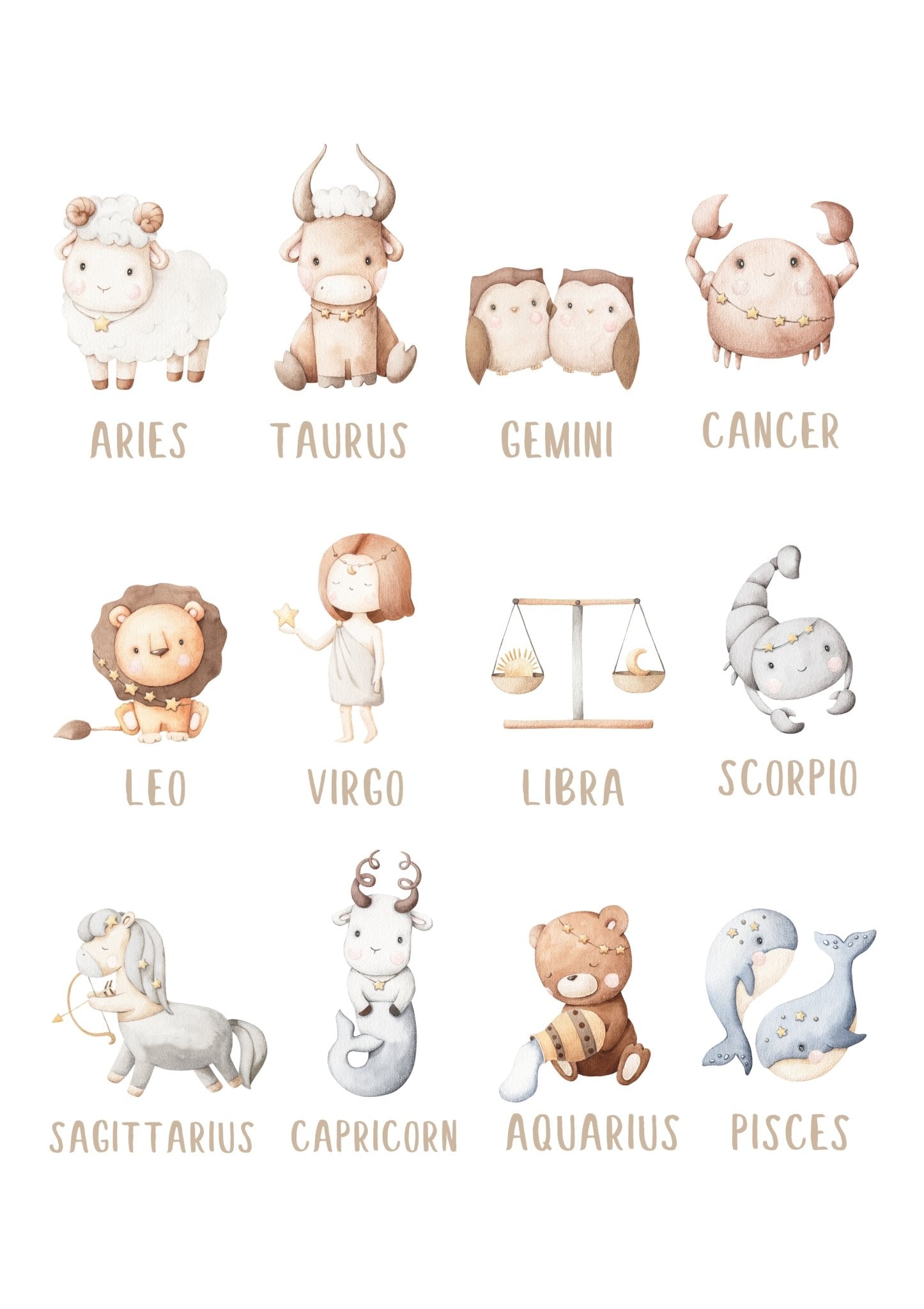 Zodiac Initial Child Personalised Print - Created By Zoe