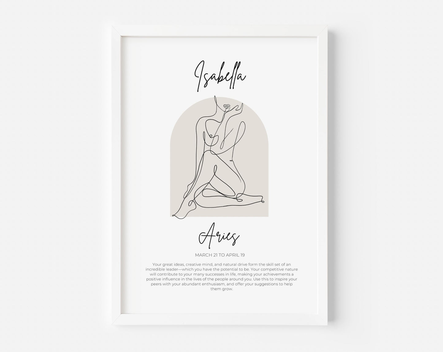 zodiac name personalised print