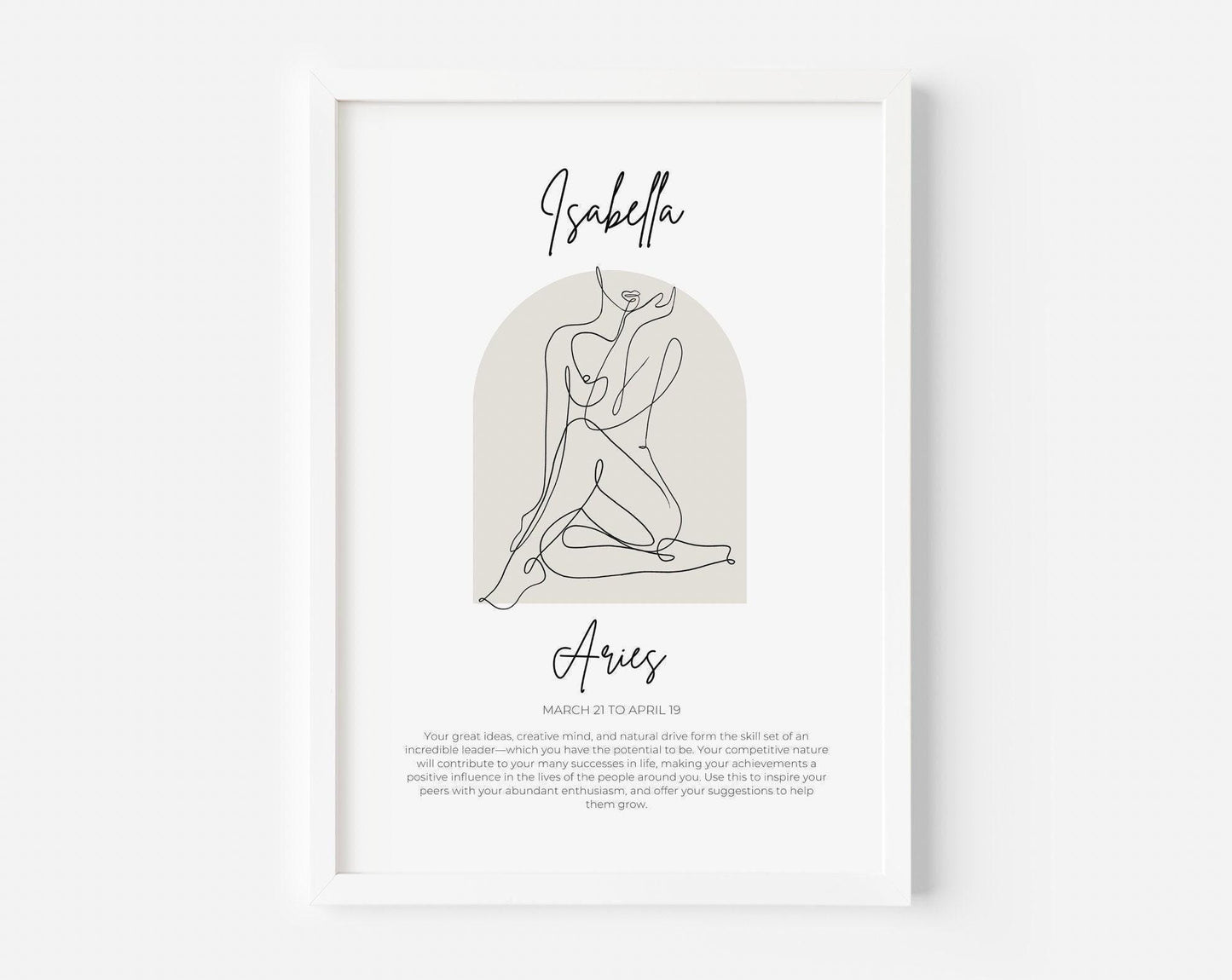 Zodiac Name Custom Print