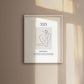 Angel Number Custom Print
