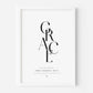 Zodiac Initials Custom Print