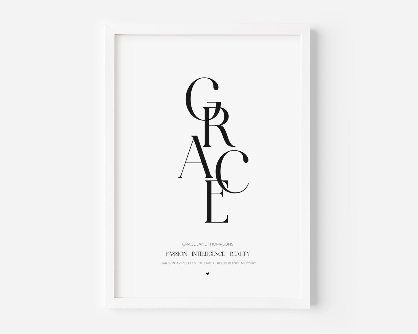 Zodiac Initials Custom Print