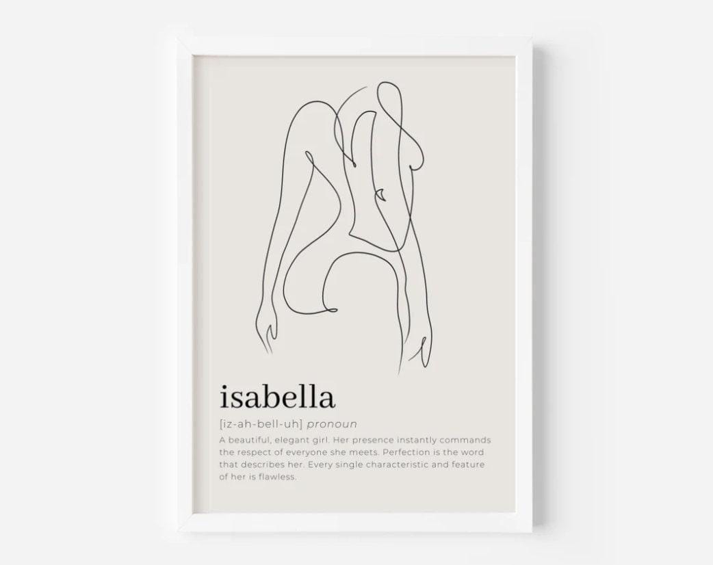 Name Definition Custom Print
