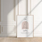 Zodiac Name Custom Print