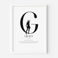 Flirty Zodiac Initial Custom Print
