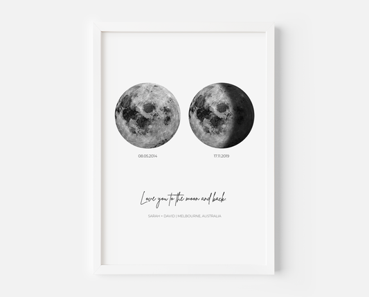 Double Moon Phase Personalised Print