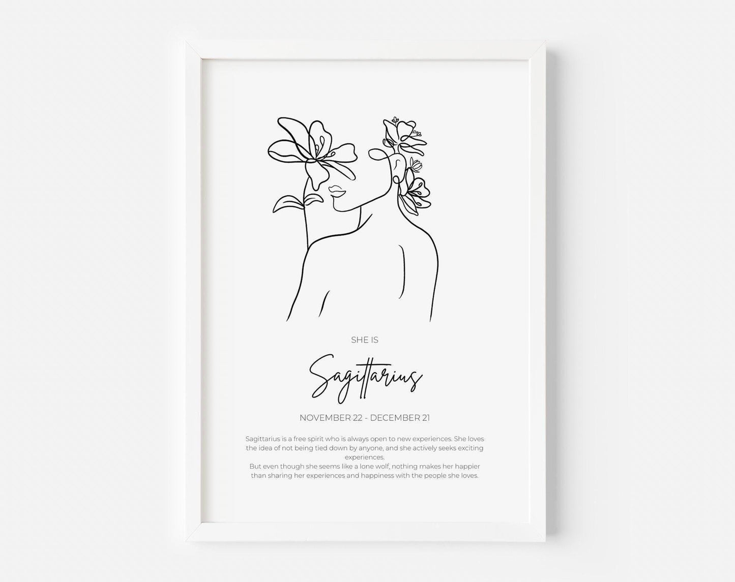 Floral Zodiac Custom Print