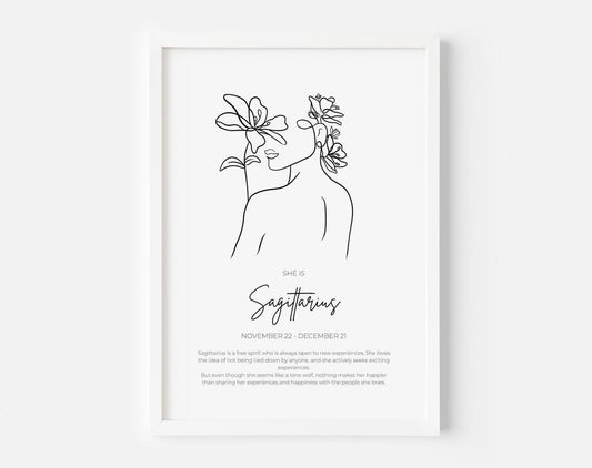 Floral Zodiac Custom Print
