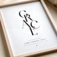 Zodiac Initials Custom Print
