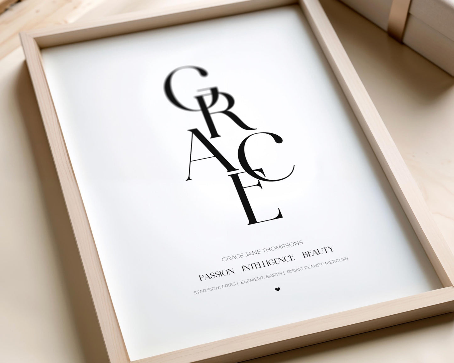 Zodiac Initials Custom Print
